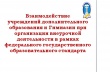 Взаимодействие  учреждений дополнительного образования и Гимназии при организации внеурочной деятельности в рамках федерального государственного образовательного стандарта